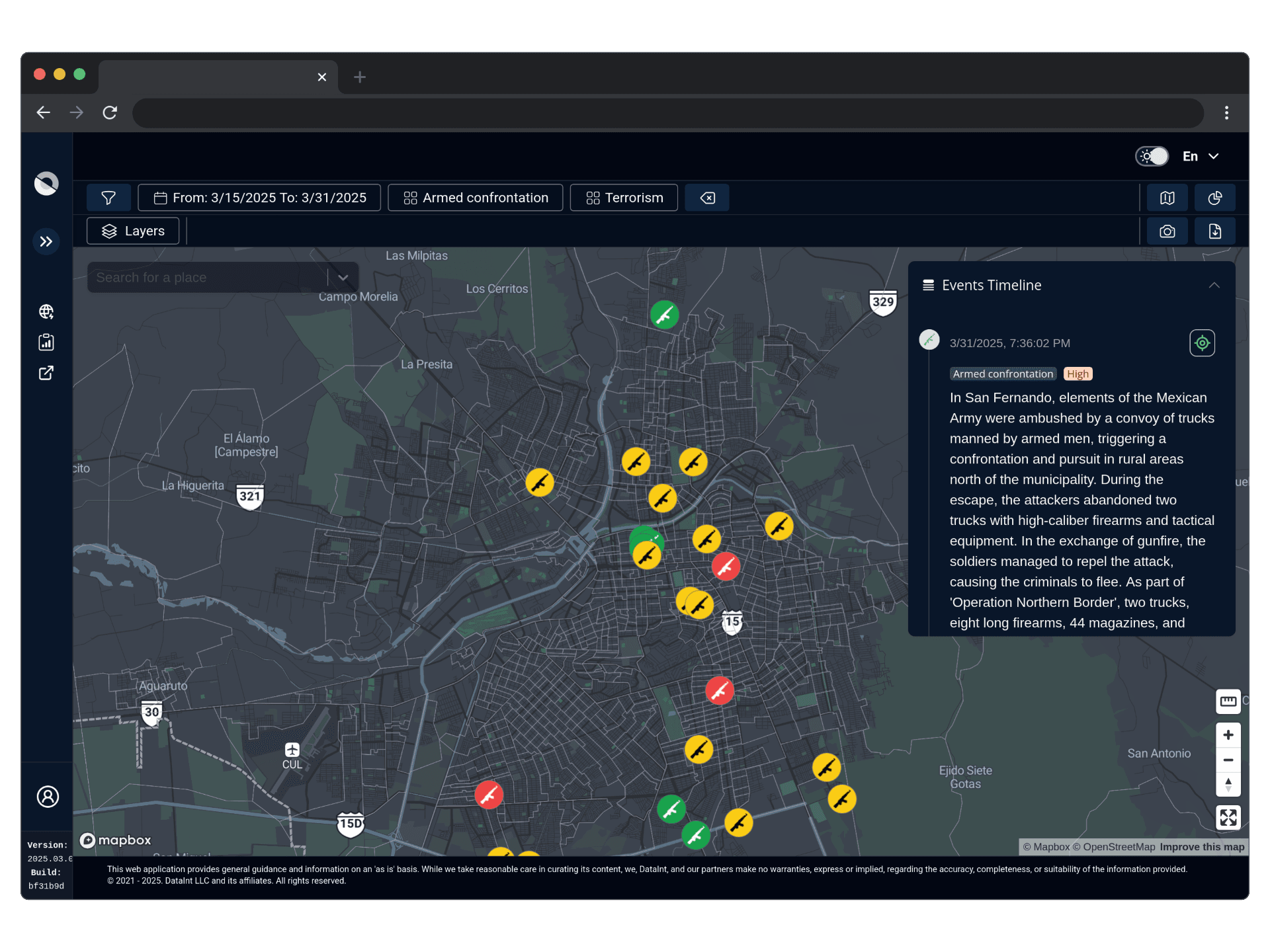 Monitorea el riesgo en tiempo real